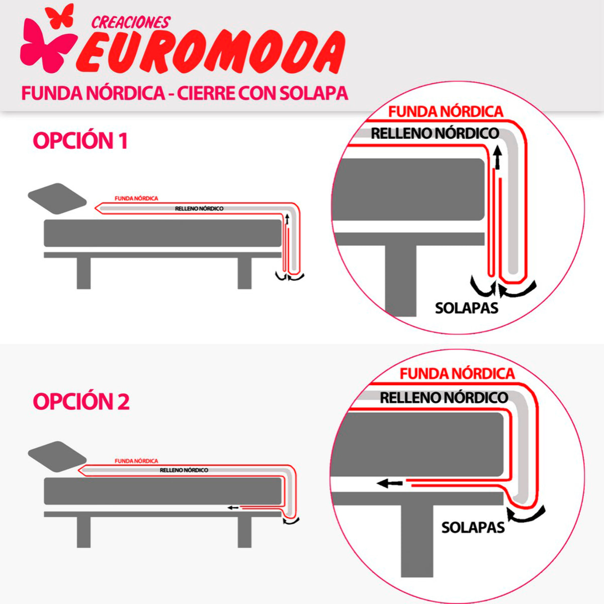 Funda Nórdica Estampada - Cierre Solapa - 100% Algodón - Incluye 1/2 Fundas de Almohada - Sabine
