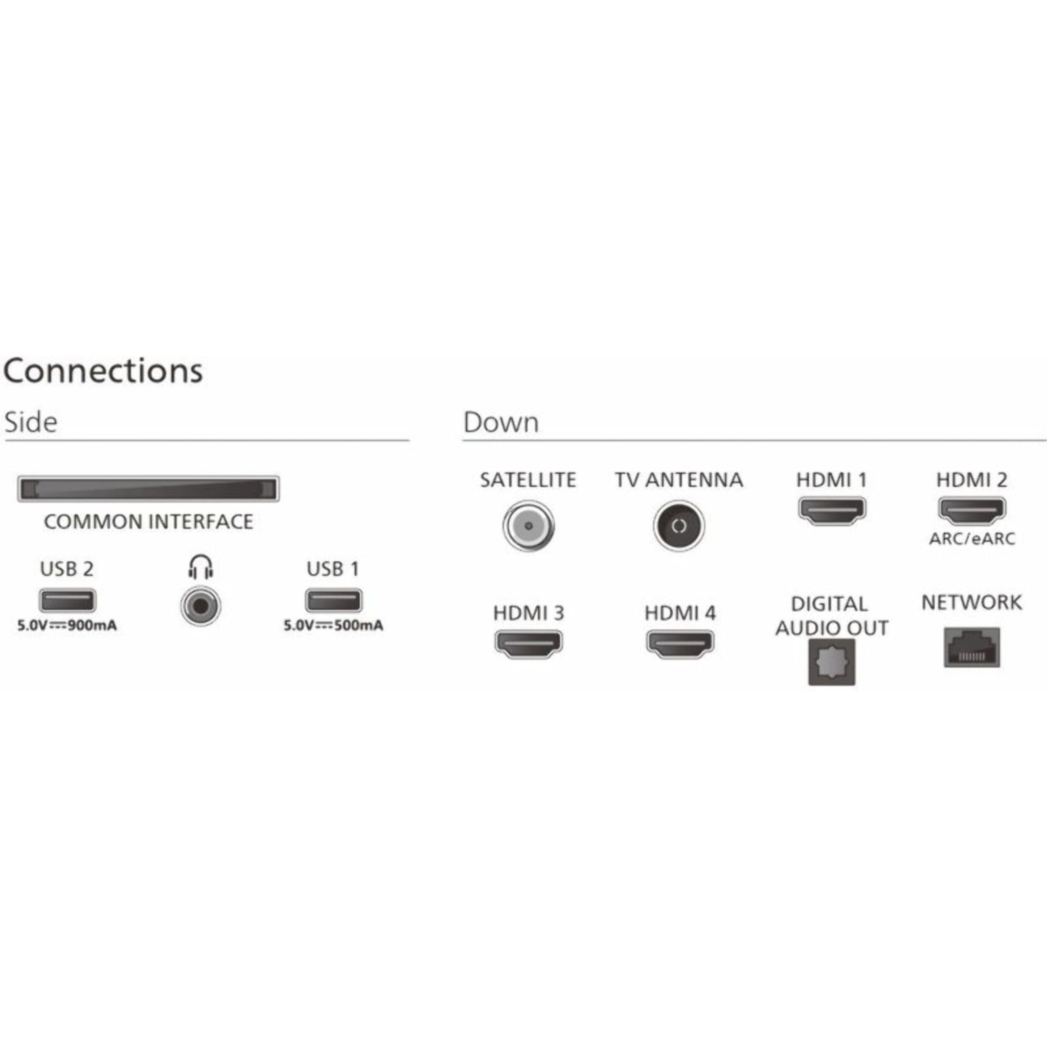 TV Mini Led PHILIPS 55MLED910 Ambilight 2025 (139cm)