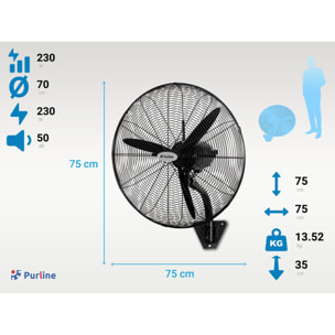 Ventilateur mural industriel 230W avec pales en aluminium