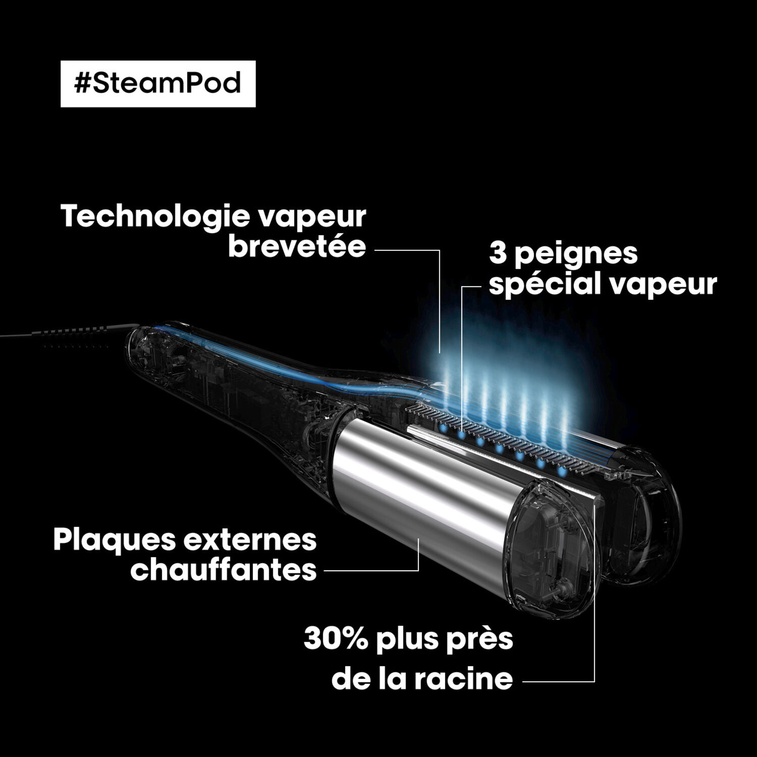 SteamPod 4 - Lisseur-Boucleur Professionnel Technologie Vapeur Brevetée