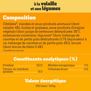 PEDIGREE Croquettes à la Volaille et aux Legumes pour chien adulte >10kg 5x3kg