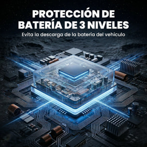 Nevera Portátil Eléctrica 49L 12/24/240V Refrigerador de Coche con Compresor Doble Zona Control por App Luz LED Pantalla Modos ECO y MAX de -20℃ a +20 ℃ Asa Telescópica Ruedas y Puerto USB