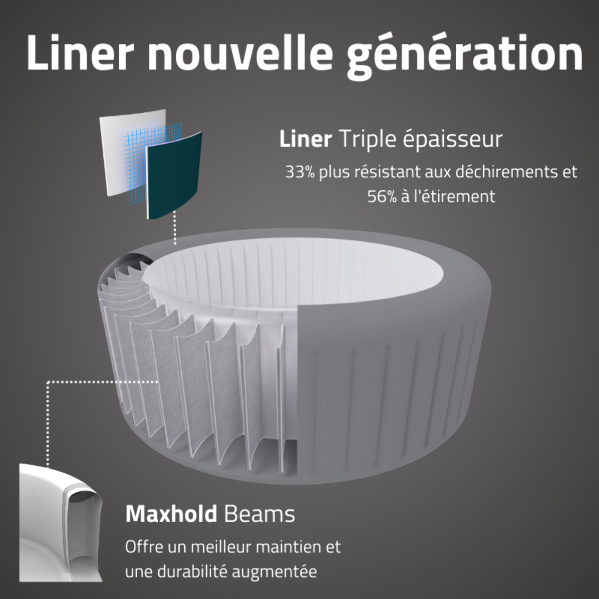 Bestway Spa gonflable rond Lay-Z-Spa Miami AirJet EnergySense 4-6 personnes