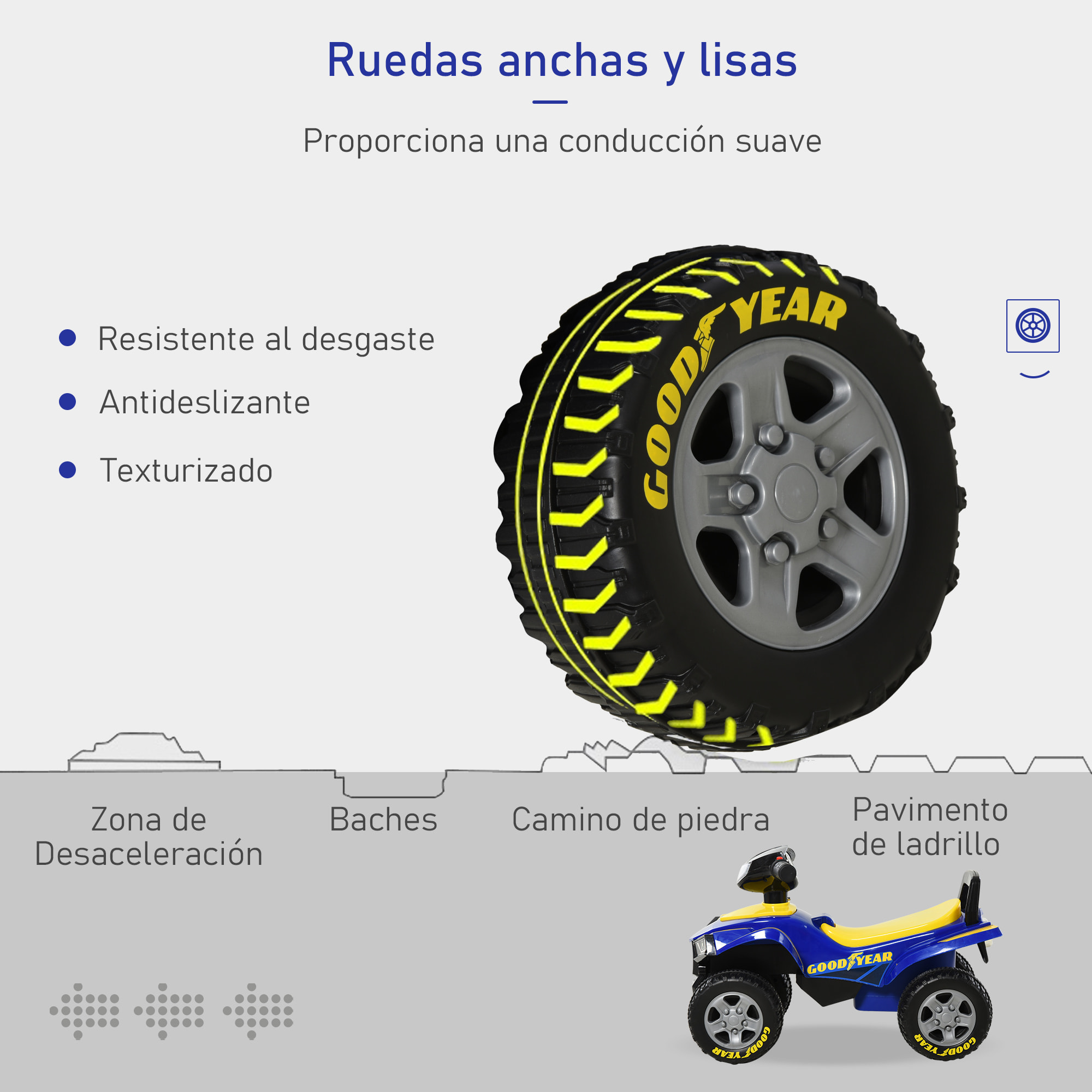 Quad Cuatrimoto para Niños con Luces Sonidos Bocina Azul