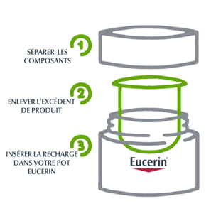 HYALURON-FILLER + 3x EFFECT SPF15 - Recharge Soin de Jour - Peau Sèche 50ml
