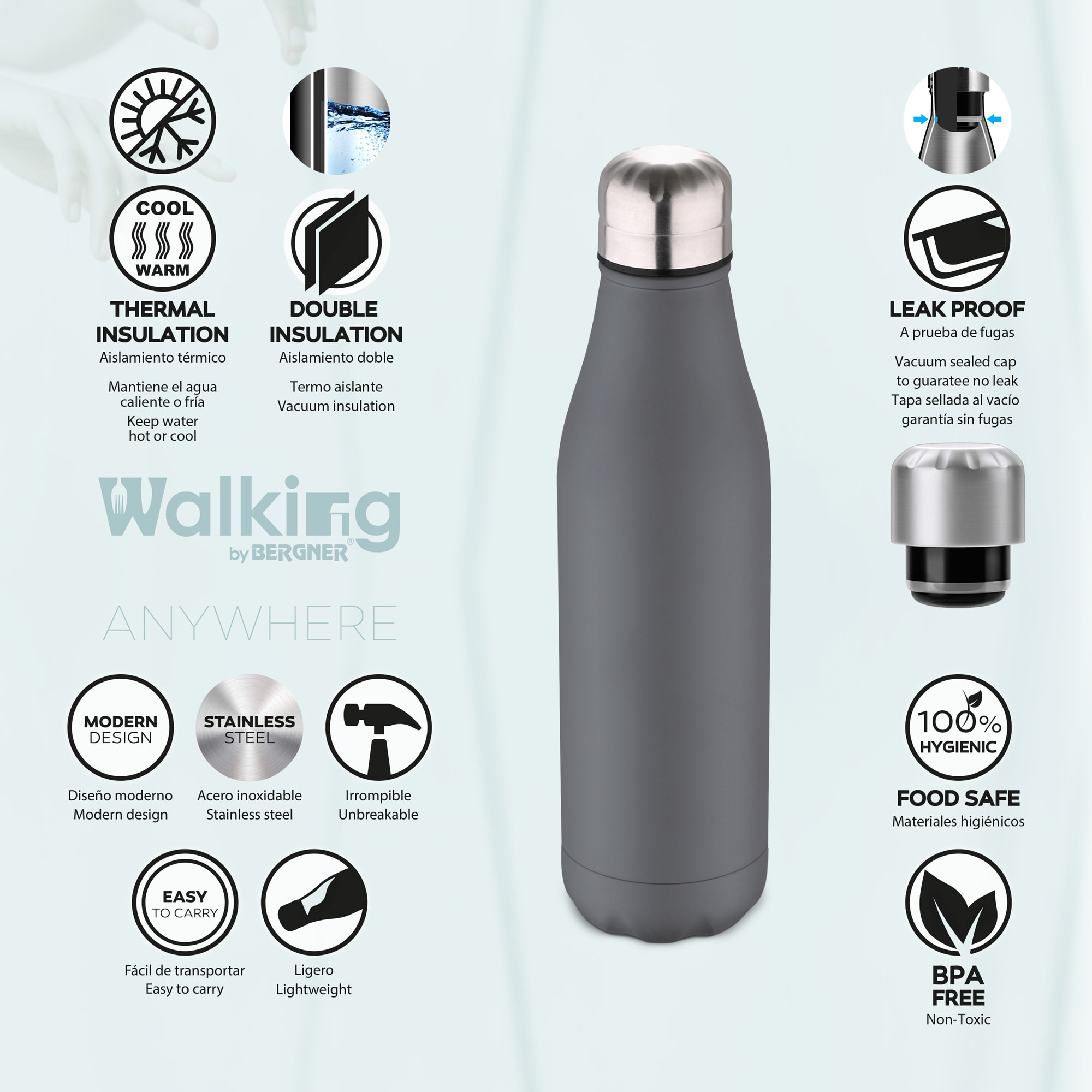 Botella termo cola 500ml gris Walking anywhere- Bergner