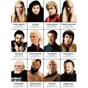 Affiche - Game of Thrones Characters - Olivier Bourdereau