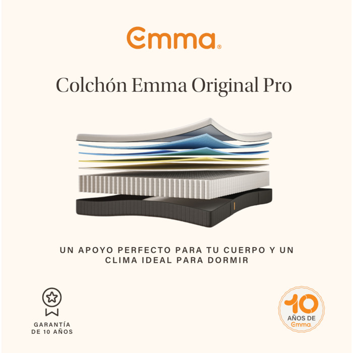 Colchón Original Pro | Muelles y espuma ThermoSync | 27 cm