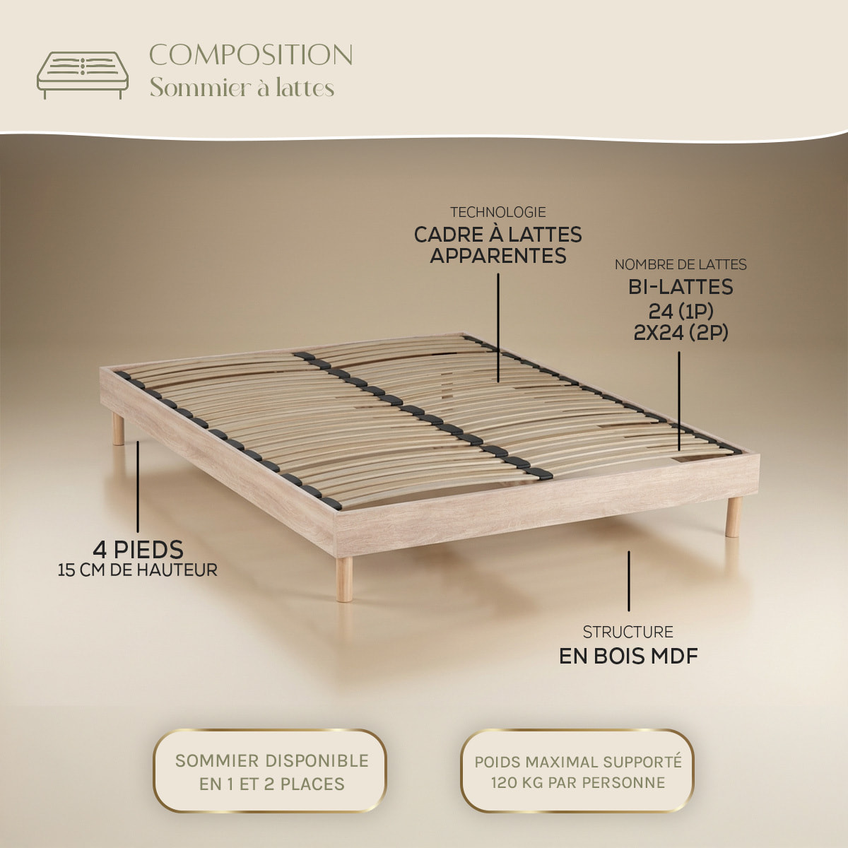 Ensemble Matelas Hybride Concorde & Sommier Bois, Ressorts Ensachés & Mémoire de Forme, 26 cm, Technologie Tri-lattes, Soutien Ferme
