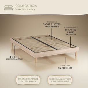 Ensemble Matelas Hybride Concorde & Sommier Bois, Ressorts Ensachés & Mémoire de Forme, 26 cm, Technologie Tri-lattes, Soutien Ferme