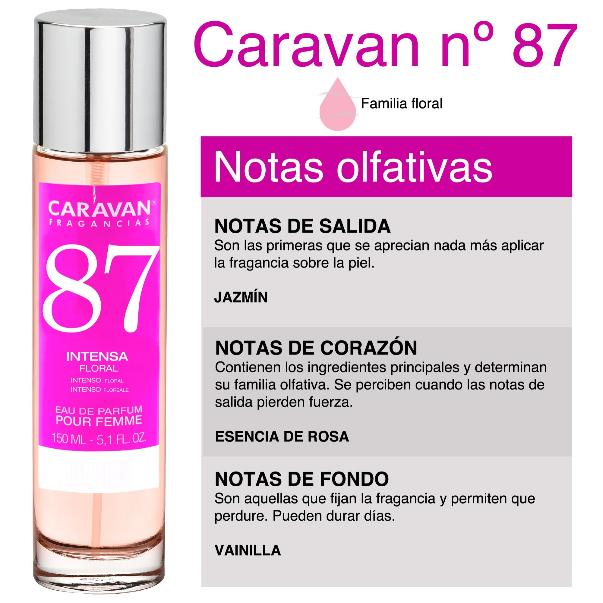 Caravan fragancias set de 3 frascos perfume de mujer nº87, de 150 ml