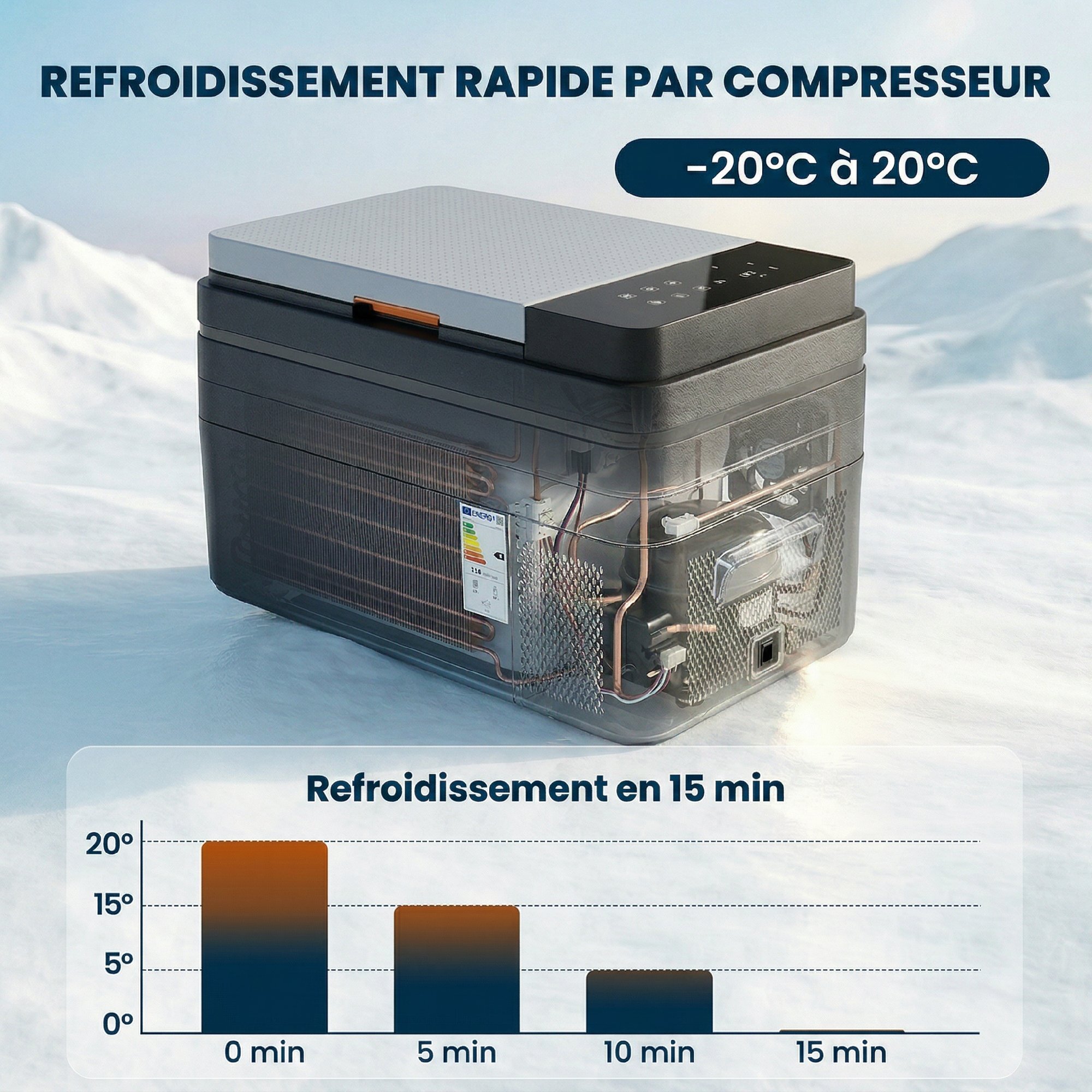 Glacière-congélateur portable à compression -20°C - 20°C 30 L prise alume-cigare + adaptateur inclus