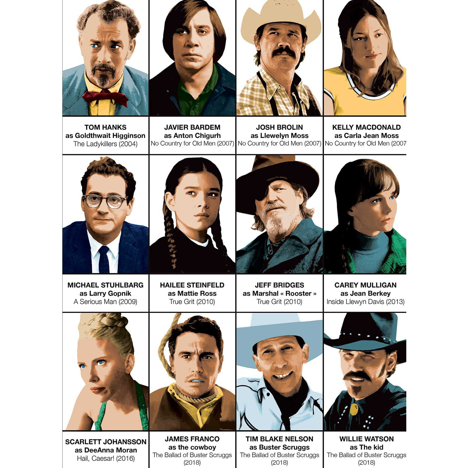 Affiche - Coen brothers characters - Olivier Bourdereau