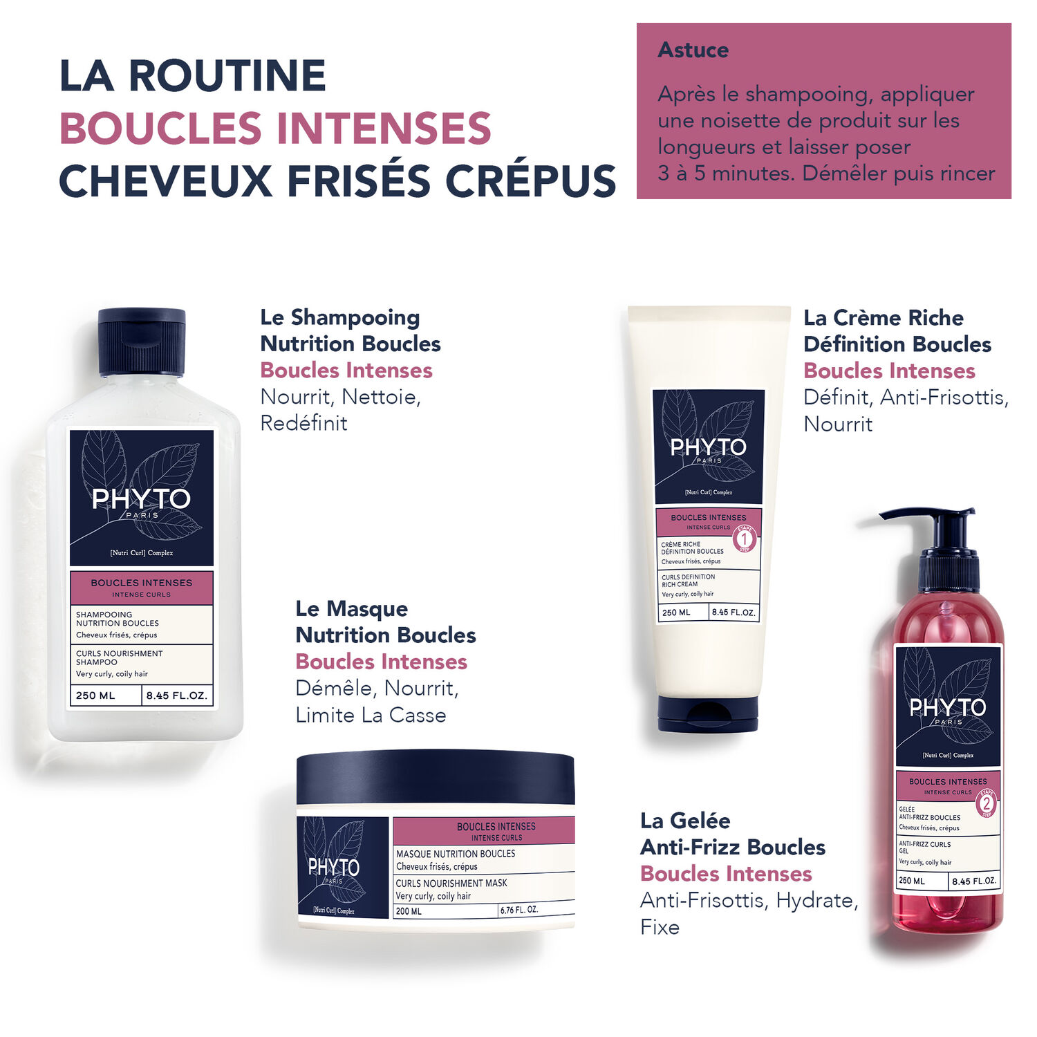 Boucles Intenses - Masque Nutrition Cheveux Frisés et Crépus 200 ml