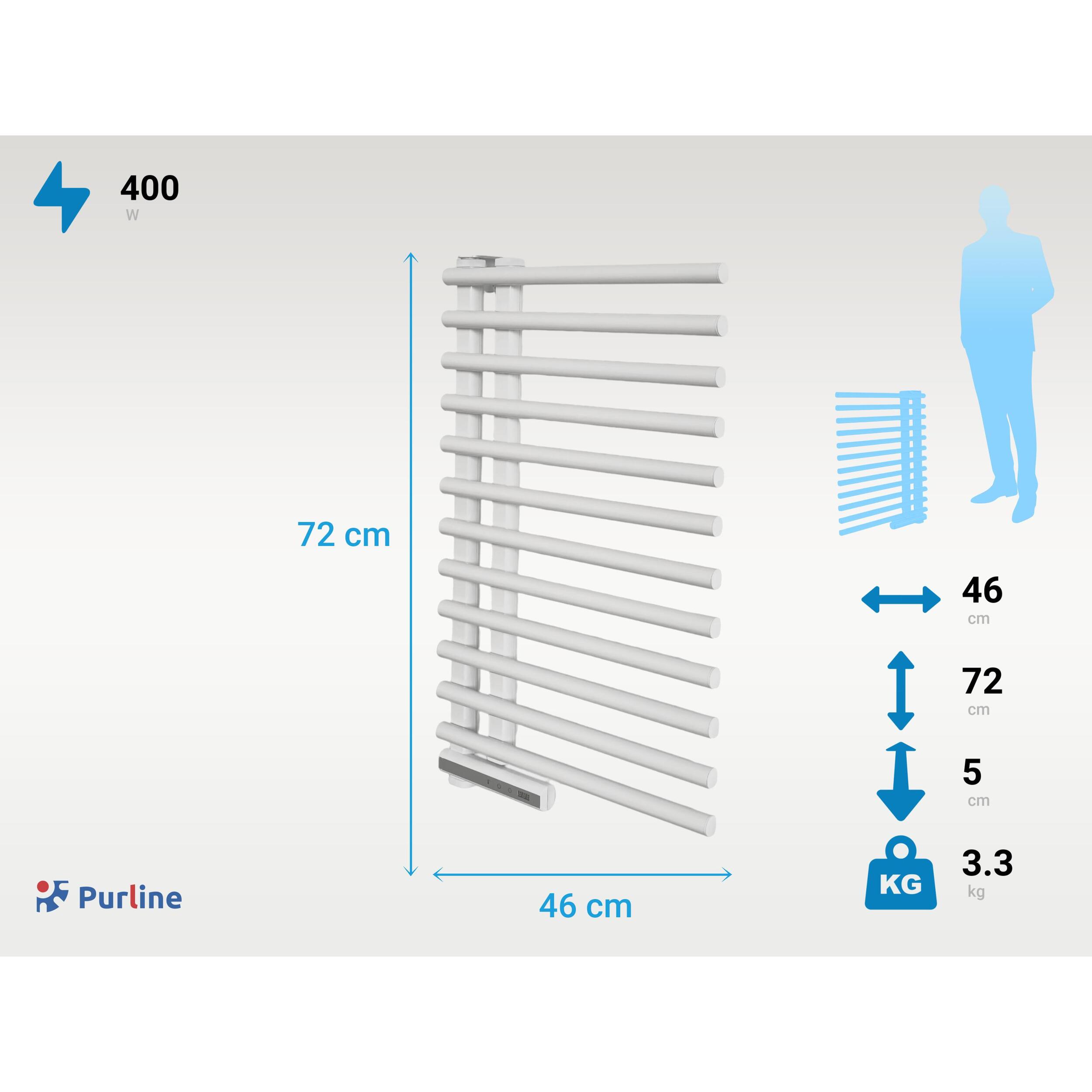 Radiateur Sèche-serviettes pivotant 180 degrés
