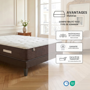 Matelas Hybride Privilège, soutien ferme, 30 cm, Mémoire de Forme Haute Densité & Ressorts Ensachés