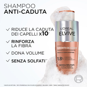 Shampoo Anticaduta Rinforzante Elvive Growth Booster Formula con Aminexil-R e Senza Solfati - Flacone da 200ml
