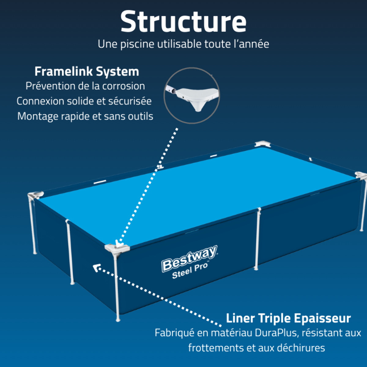 Bestway Piscine hors sol - Rectangulaire - Steel Pro - 221 x 150 x 43 cm