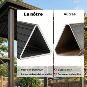 Abri pour barbecue métal aluminium - pergola - 2,31 x 1,65 x 2,46 m - noir