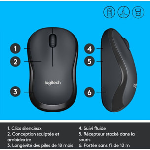 Souris sans fil LOGITECH M220 SILENT Noir