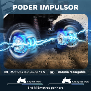 Quad Eléctrico para Niños 12V, Quad para Niños de 3â‚¬â€œ5 Años con 2 Motores, Velocidad 3â‚¬â€œ8 km/h, Música, Faros LED, MP3, USB, Tarjeta TF, Pedal, Avance y Retroceso, Blanco