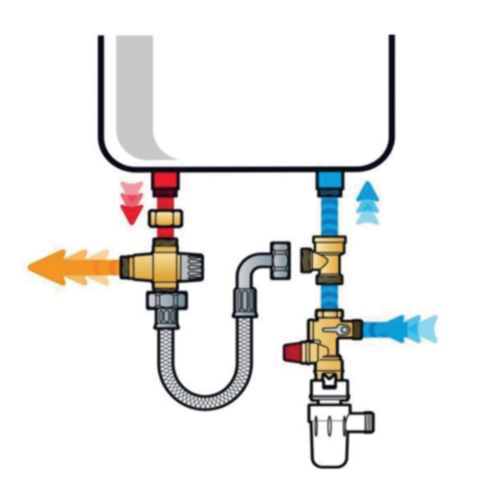 Kit de sécurité chauffe-eau THERMADOR - KMIXVE