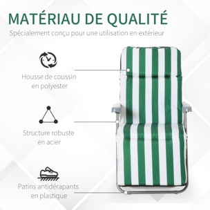 Lot de 2 chaise longue bain de soleil adjustable pliable transat lit de jardin en acier vert + blanc