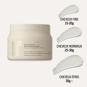 BlondMe - Masque Réparateur Intense 200 ml