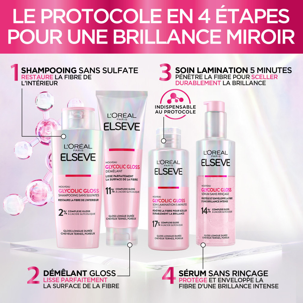 Lot de 12 - L'Oréal Paris Elseve Glycolic Gloss Shampooing Sans Sulfates 200ml