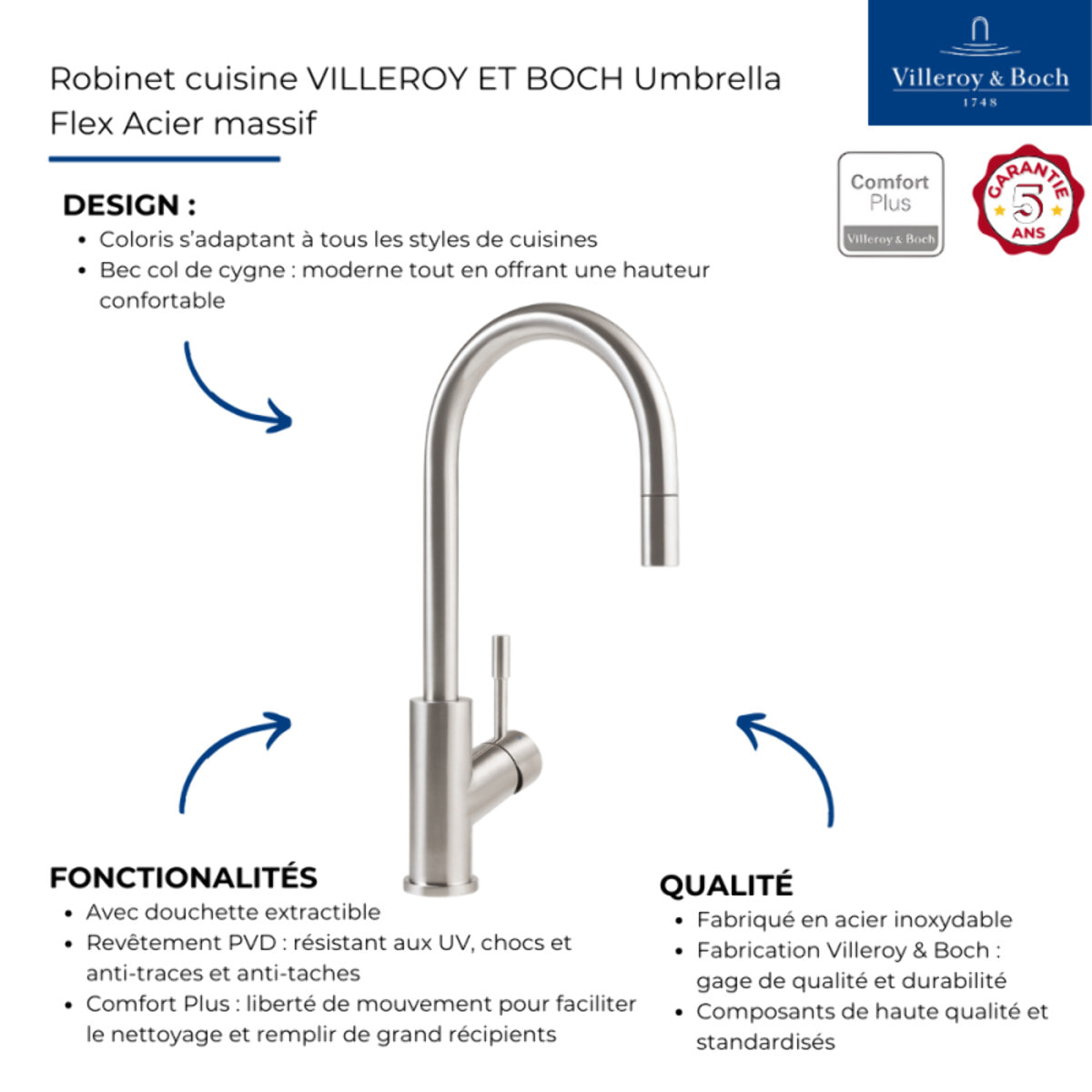Robinet cuisine Umbrella flex acier massif