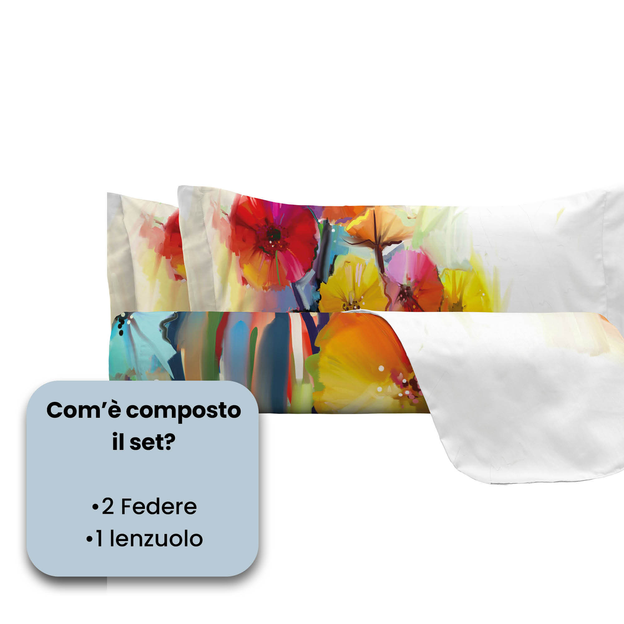 PARURE LETTO SOGNI D'AUTORE, Stampa Digitale, 100% Cotone - 44