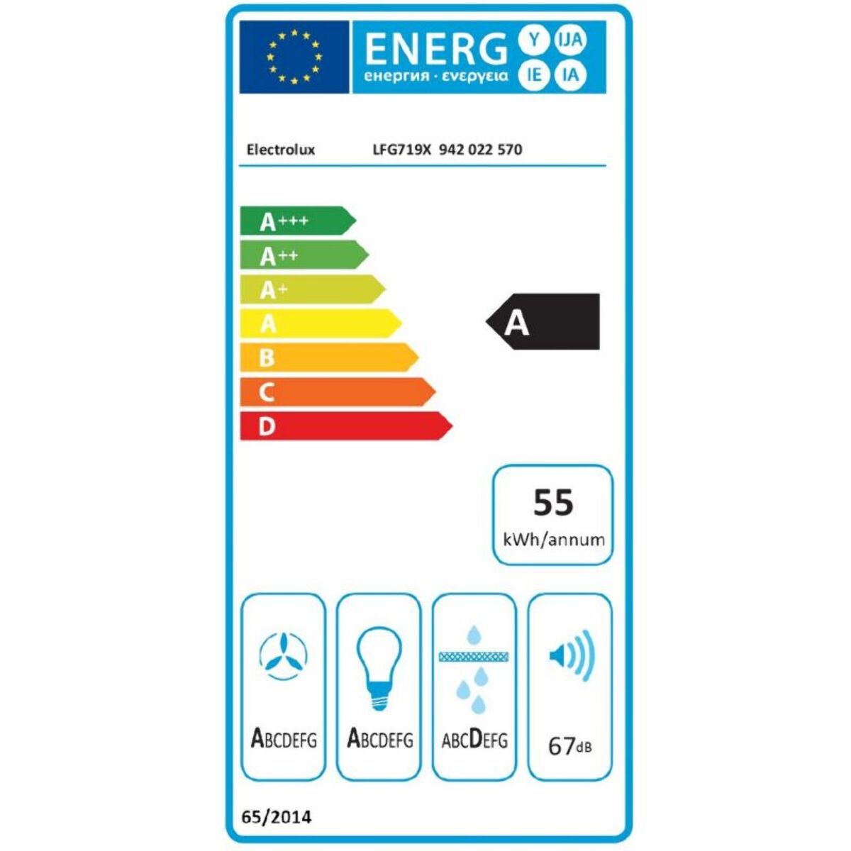 Hotte plafond ELECTROLUX LFG719X Périmétrale H2H