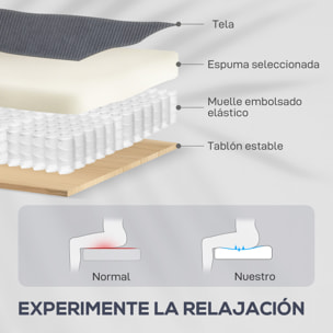 Sillón Relax Reclinable Eléctrico Levanta Personas, Sillón Elevador con 8 Puntos de Masaje, 2 Controles Remotos, Reposapiés, Tapizado en Pana, Acolchado Grueso, Bolsillo Lateral, Gris