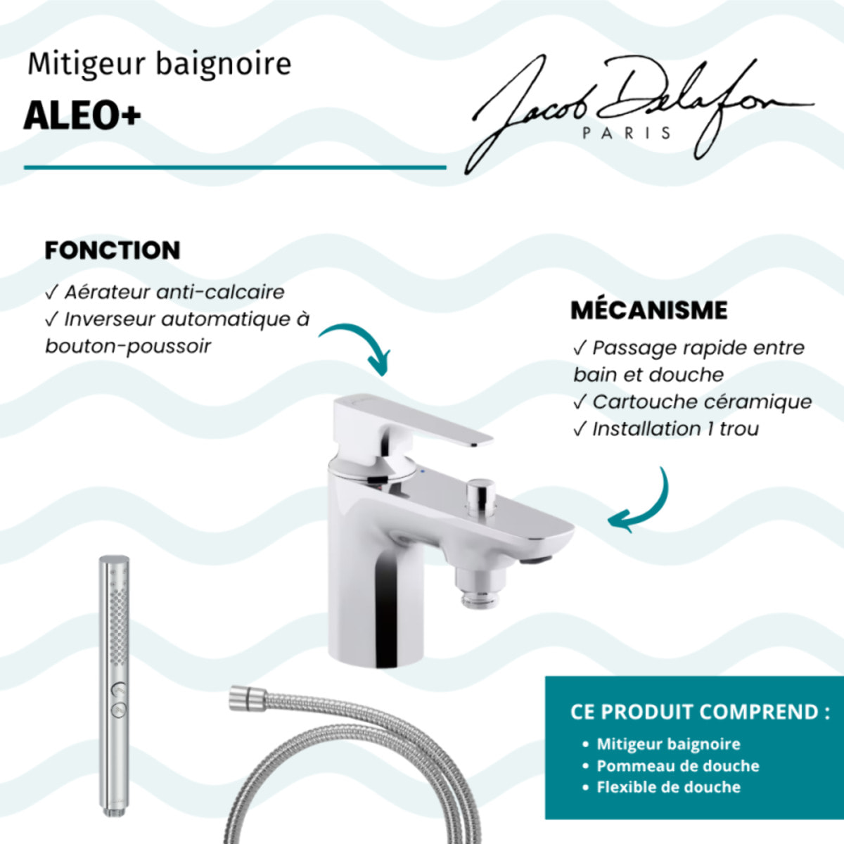 Mitigeur baignoire Aleo+ + pommeau de douche Shift+ rond + flexible de douche métal