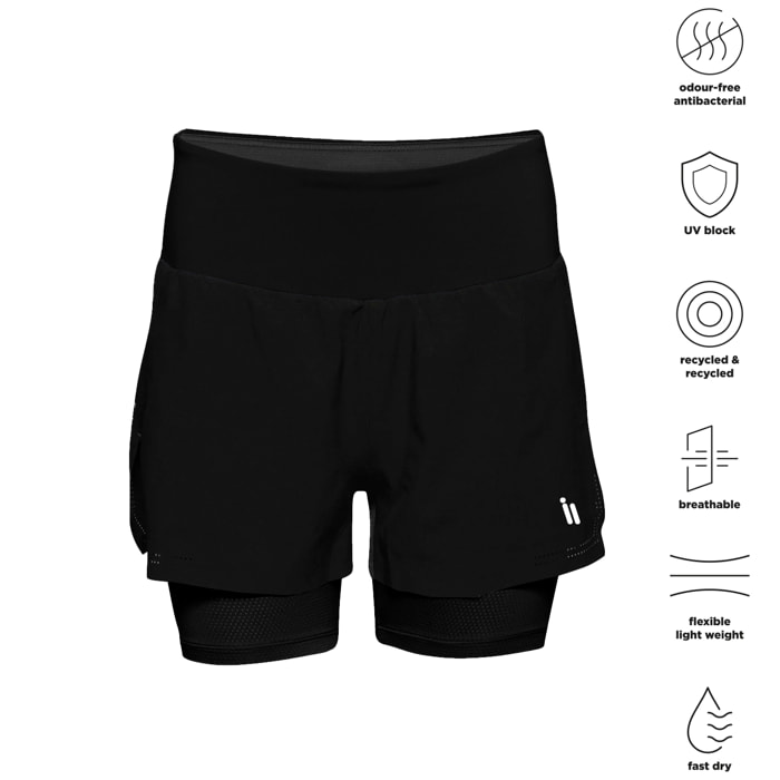 Shorts para mujer iWalk CompressPro Shorts women - Negro