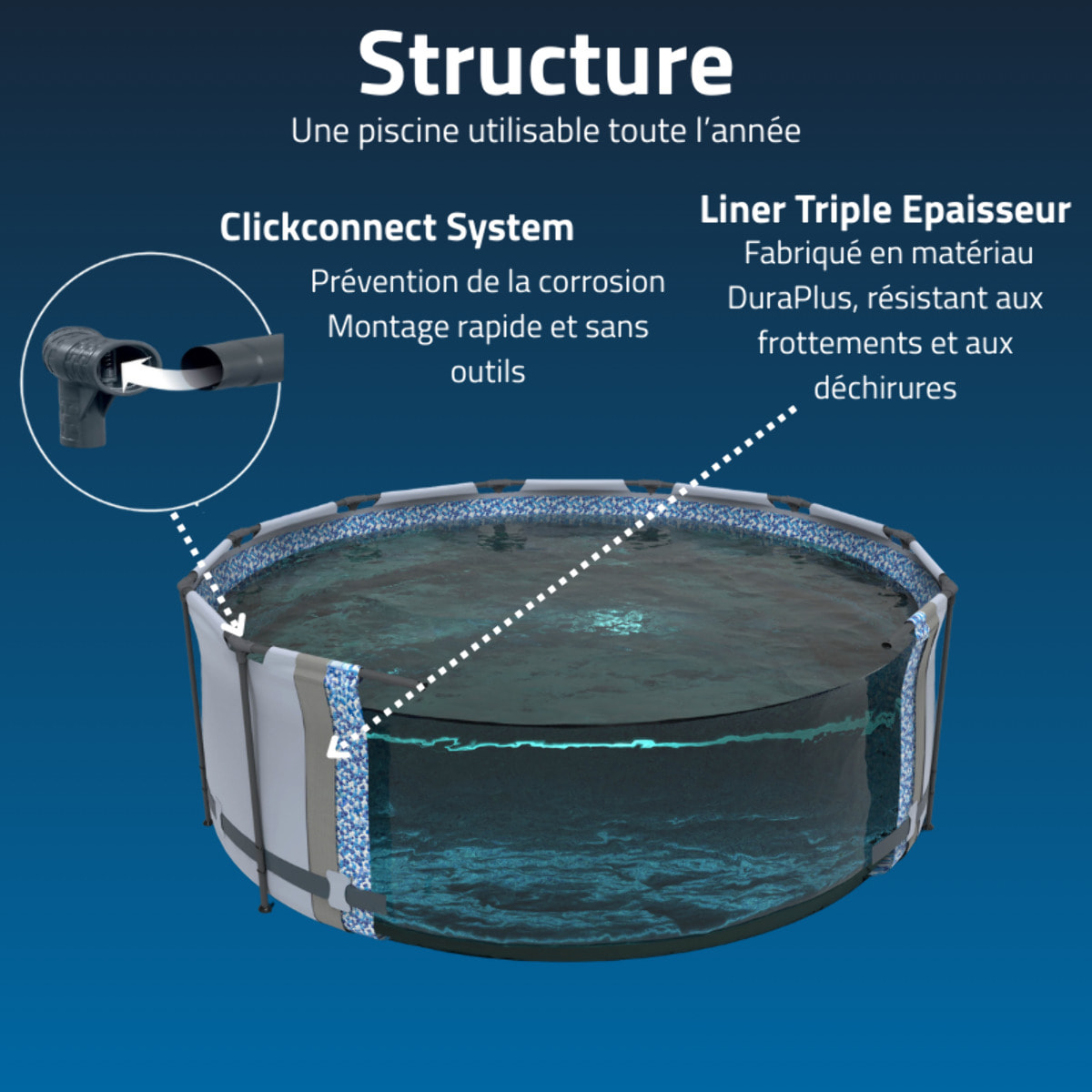 Bestway Piscine hors sol tubulaire ronde Bestway Power Steel Swim Vista 549 x 122 cm décor bois