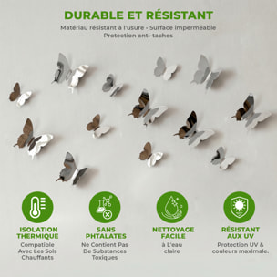 Kit de 12 Stickers papillons 3D miroirs