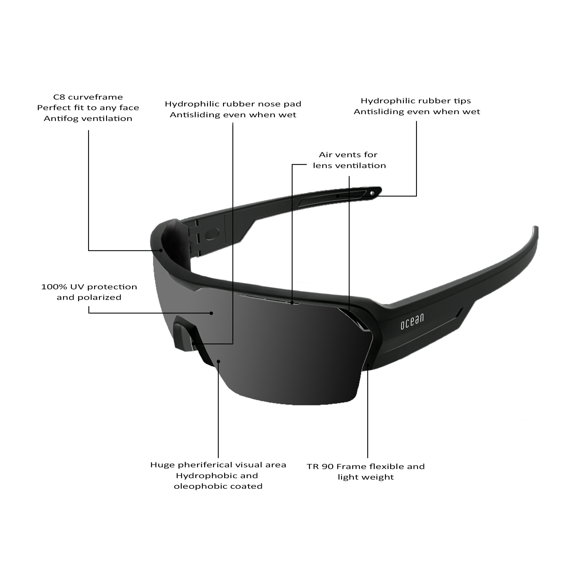Gafas de deportes acuáticos OCEAN RACE - Negro mate / Ahumada y plaquetas y puntas negras