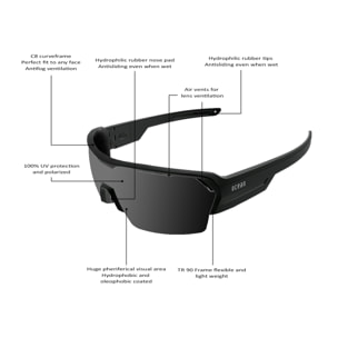 Gafas de deportes acuáticos OCEAN RACE - Negro mate / Ahumada y plaquetas y puntas negras