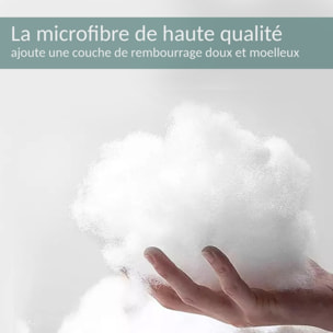 Surmatelas 3D Luxe | 100% microfibre | large bonnet élastique | moelleux