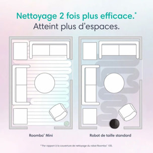 Robot Aspirateur Laveur IROBOT Roomba Mini Mint F155440