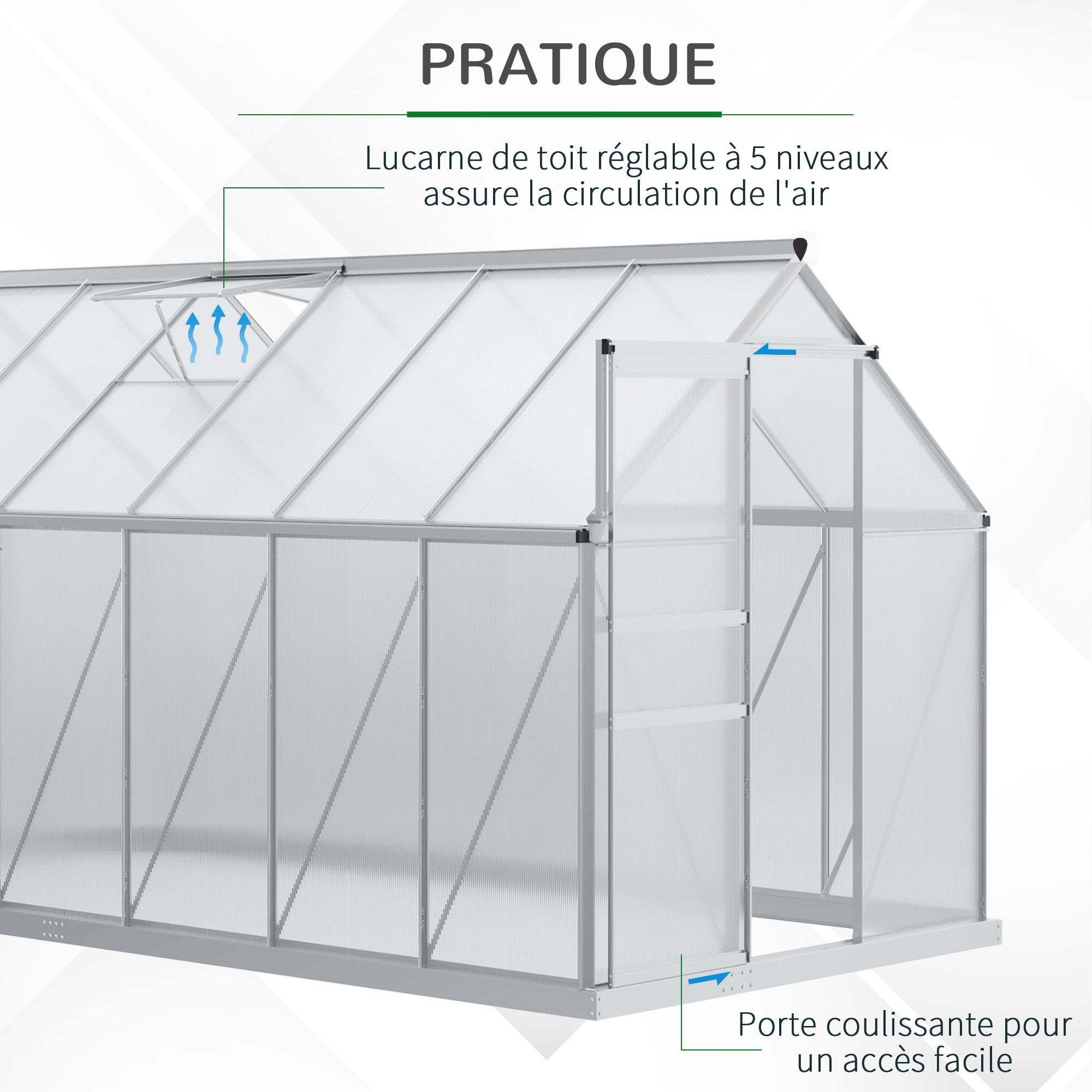 Serre de jardin aluminium polycarbonate 7,12 m² dim. 3,75L x 1,9l x 2H m lucarne réglable fondation porte coulissante