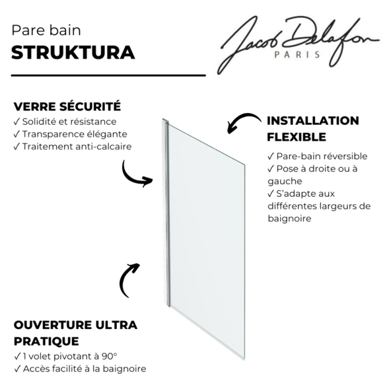 Pare-bain Struktura 1 volet pivotant chrome