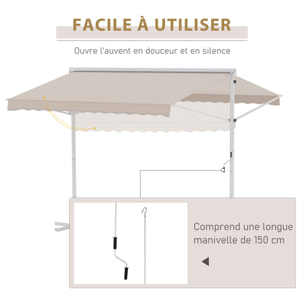 Store double pente acier époxy blanc polyester imperméabilisé anti-UV