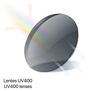 Gafas inteligentes GS260, responder y rechazar llamadas, control de música con sonido envolvente.