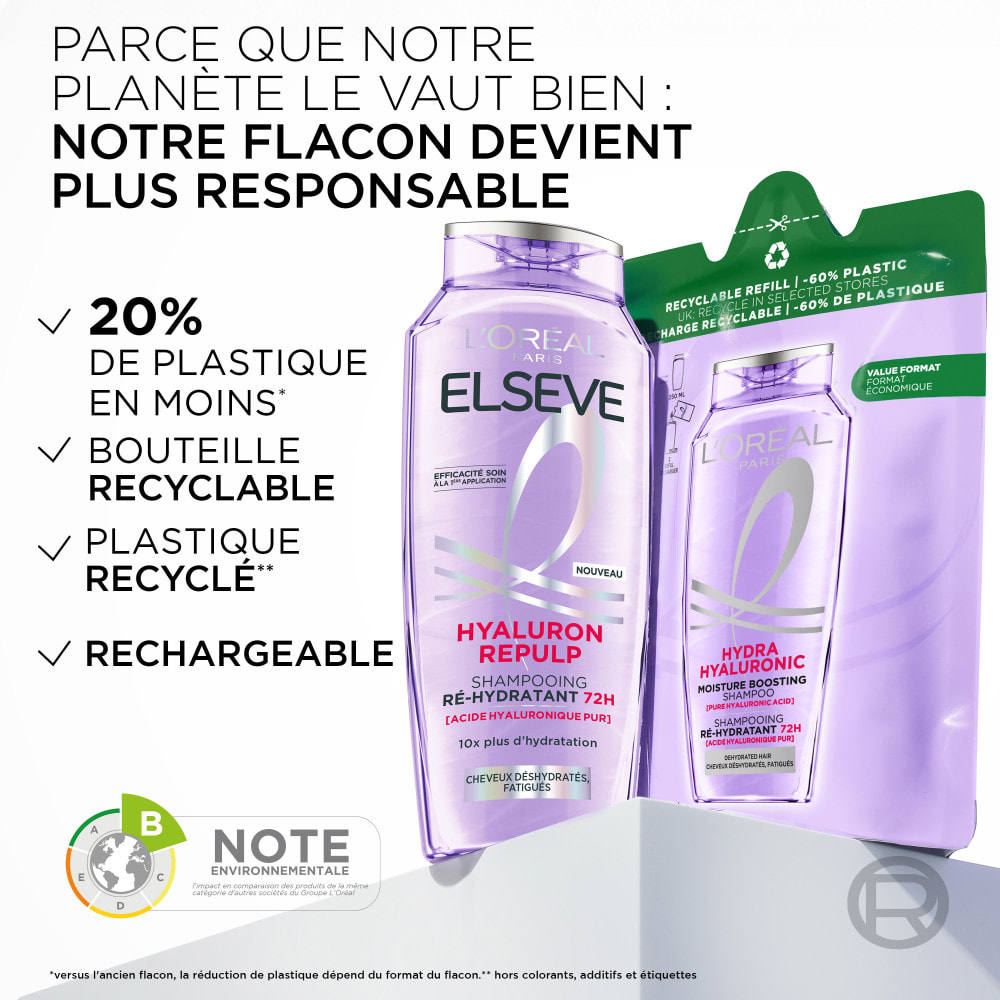 Lot de 6 - L'Oréal Paris Elseve Hyaluron Repulp Eco-recharge Shampooing Ré-Hydratant 72H 250ml