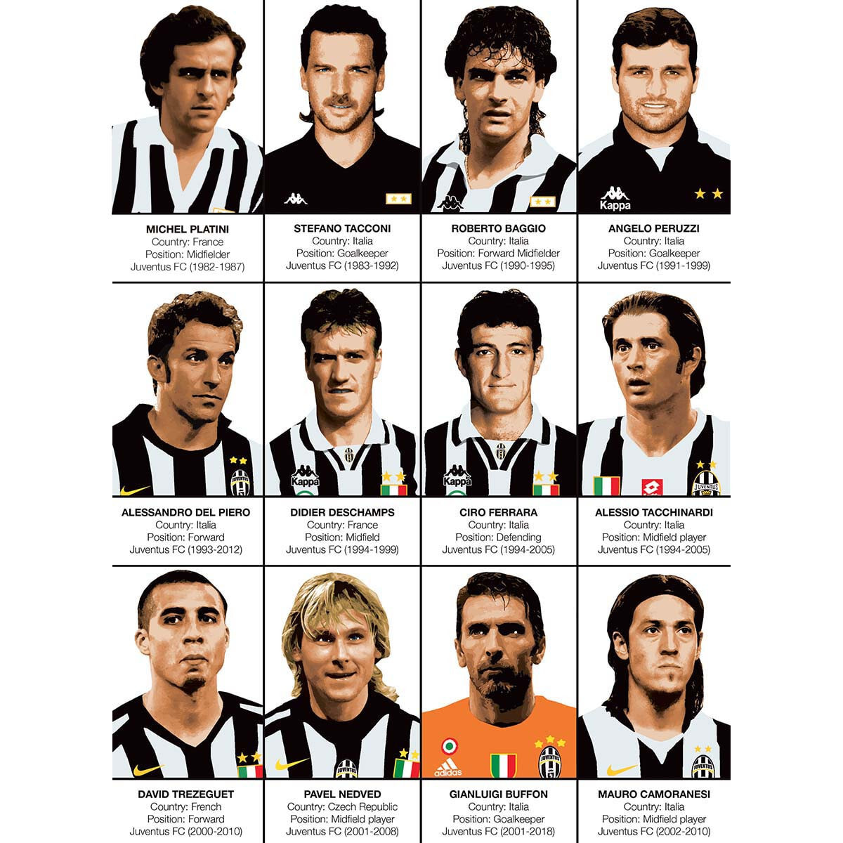 Affiche - Legends of Juventus FC - Olivier Bourdereau