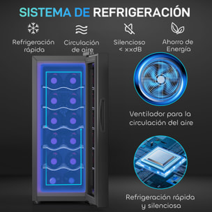 Vinoteca 12 Botellas, Nevera para Vinos con Doble Refrigeración Termoeléctrica, Temperatura Ajustable 8-18℃, Puerta de Vidrio, Anti-UV, Pantalla LED, Luz Interior, Negro