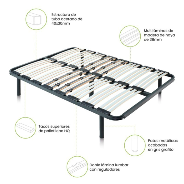 Somier láminas RX Diamond - Con patas