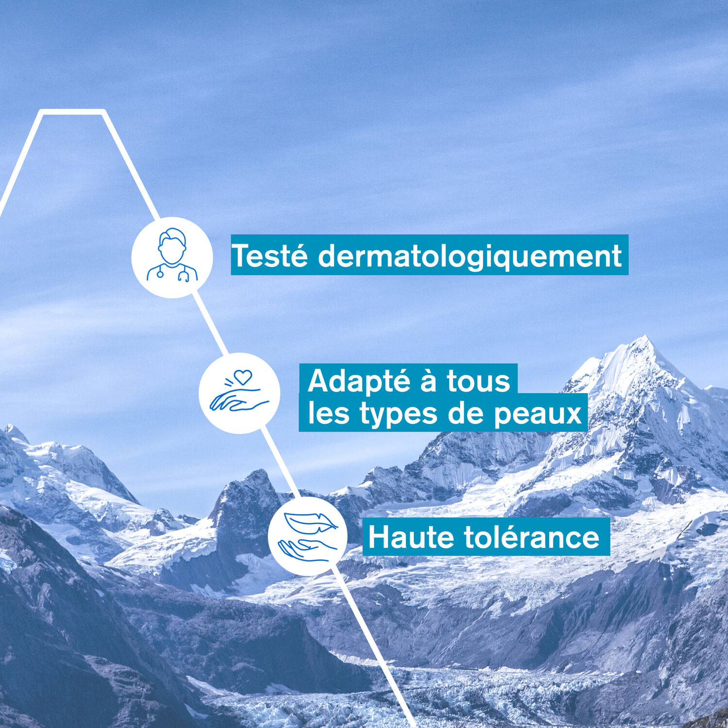 Eau Thermale - Baume Fondant Corps - Nourissant & Raffermissant 200 ml